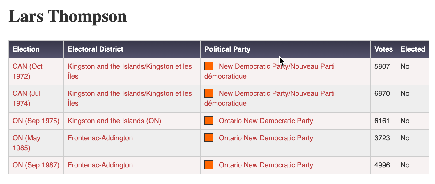 larsthompson-ndpcandidate.png